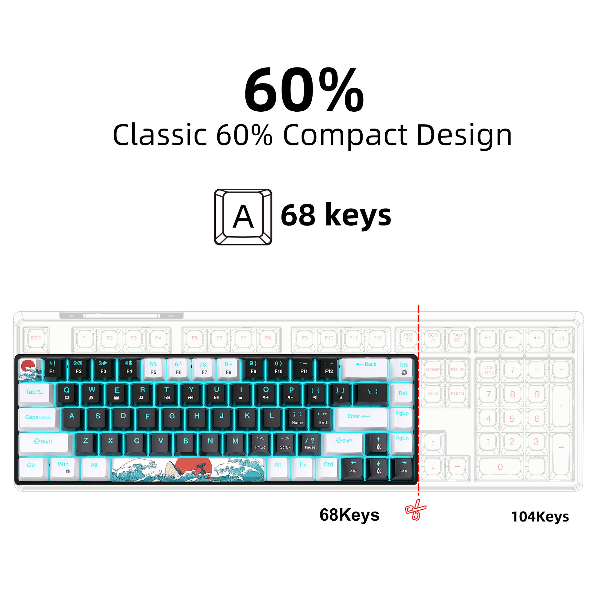 Gaming Keyboard, Wired Sea Blue LED Backlit Mini Keyboard, Ultra-Compact Anti-Gh image 3