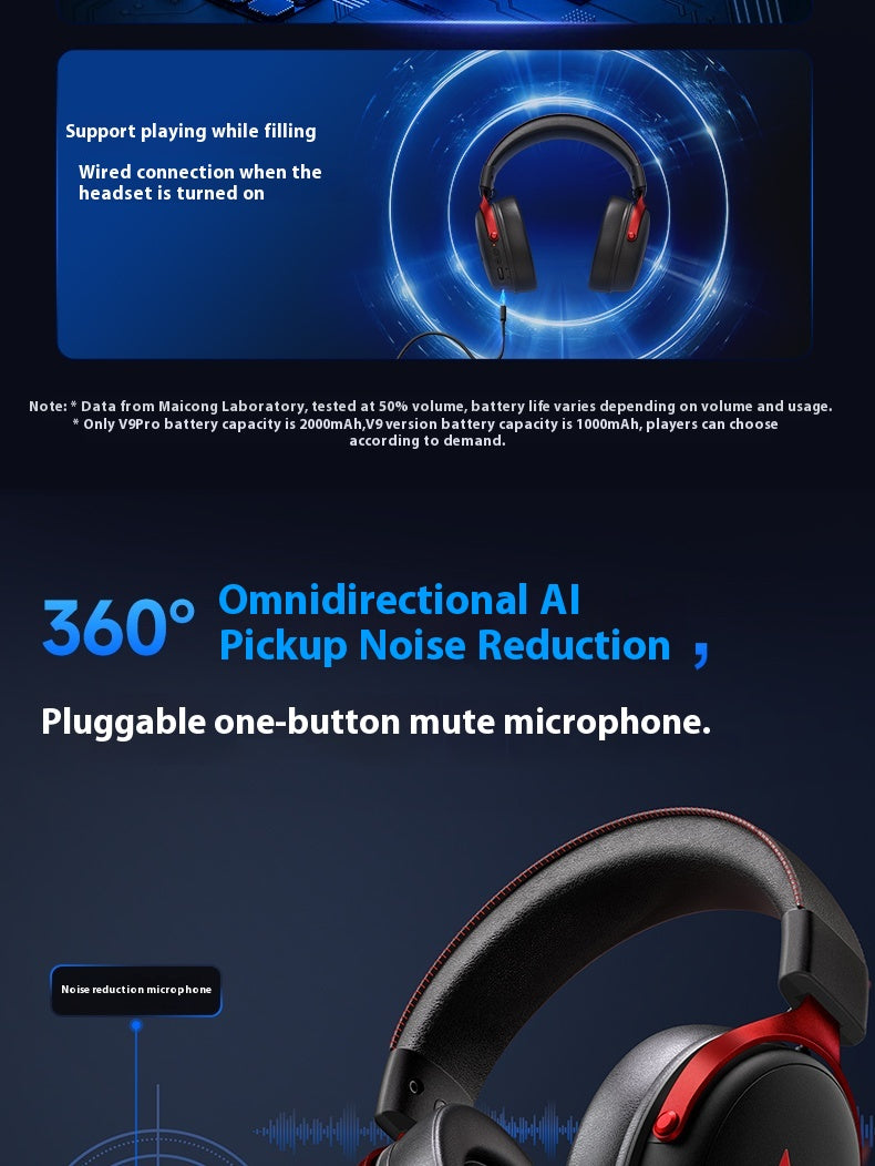 Original MCHOSE V9 Pro Customized Gaming Headphone Tri-mode Esports Earphones Hi image 20